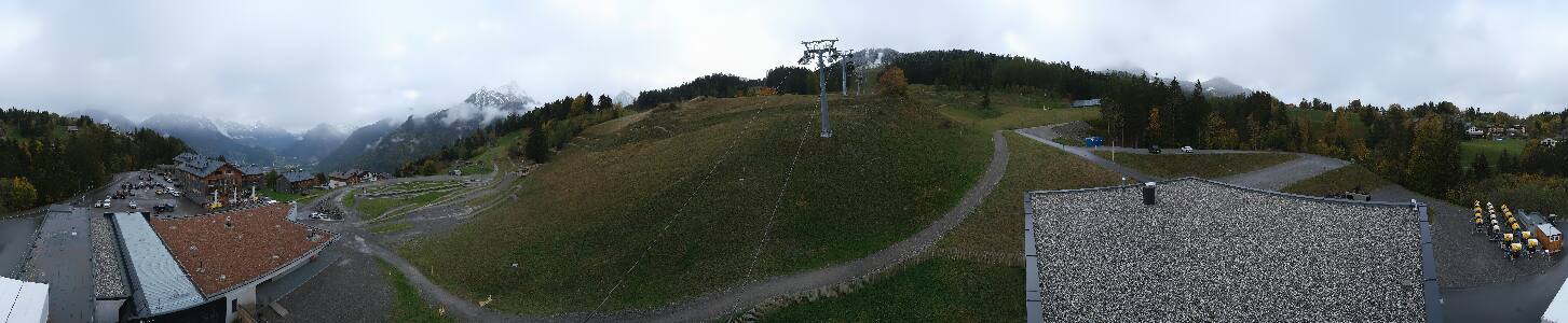 Bikepark Brandnertal