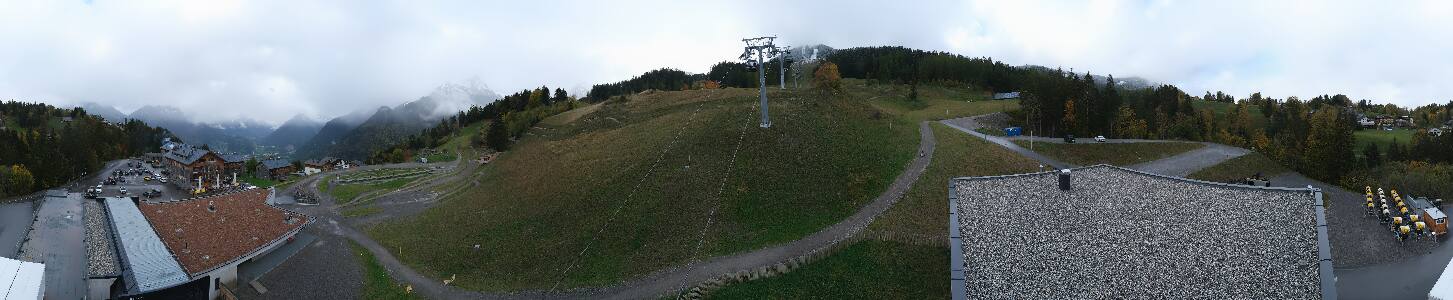 Bikepark Brandnertal
