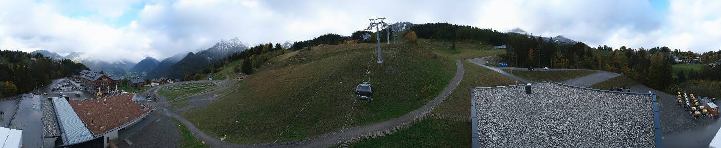Bikepark Brandnertal
