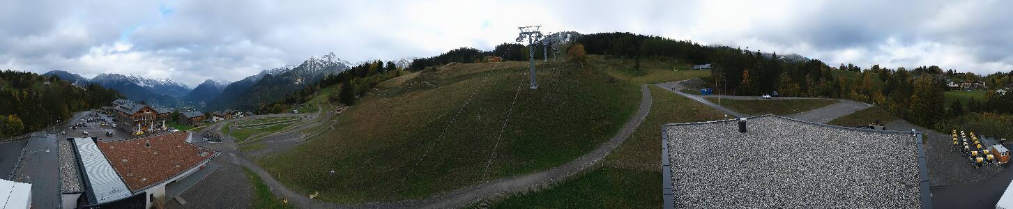 Bikepark Brandnertal