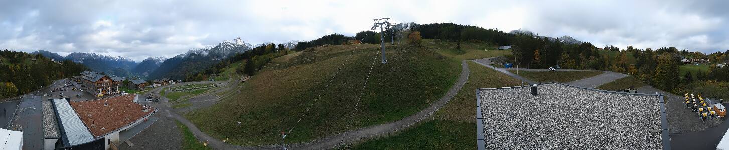 Bikepark Brandnertal