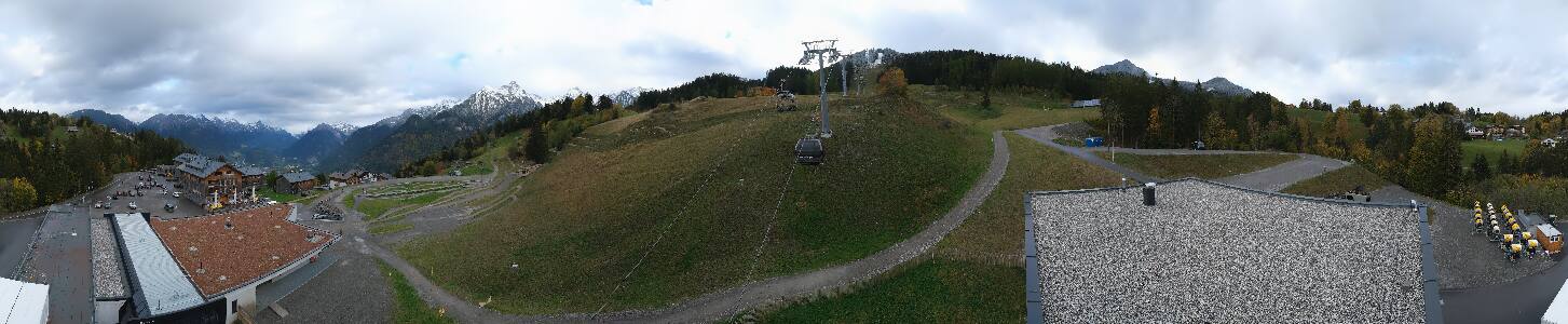 Bikepark Brandnertal
