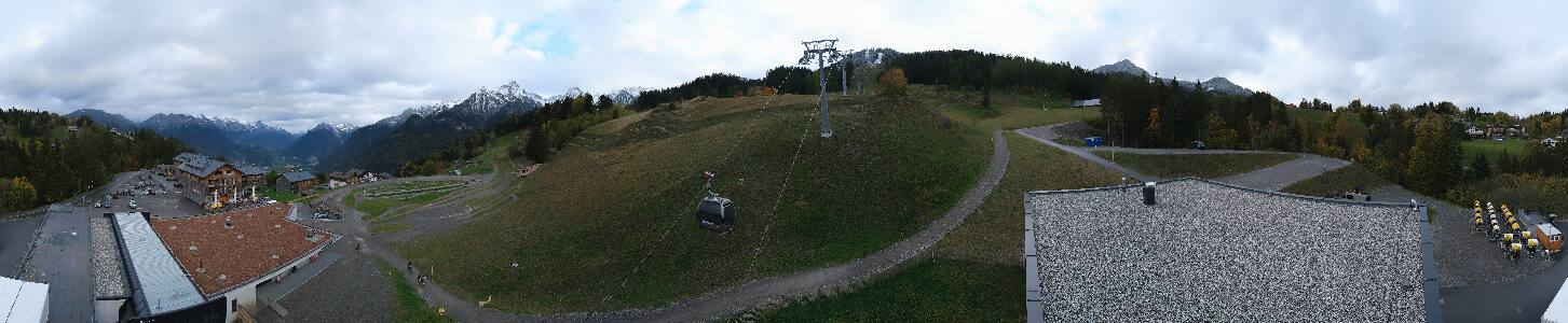 Bikepark Brandnertal