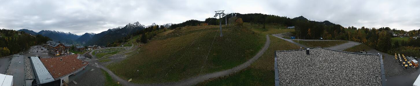 Bikepark Brandnertal