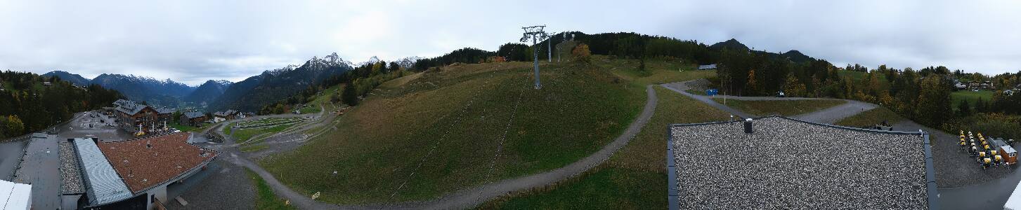 Bikepark Brandnertal