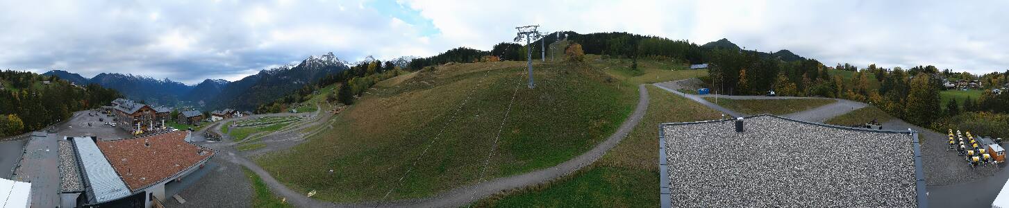 Bikepark Brandnertal