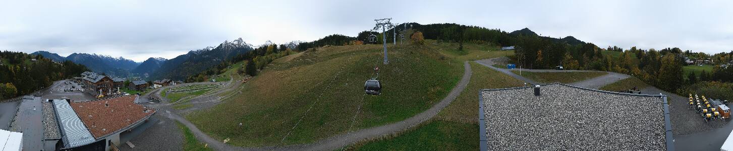 Bikepark Brandnertal