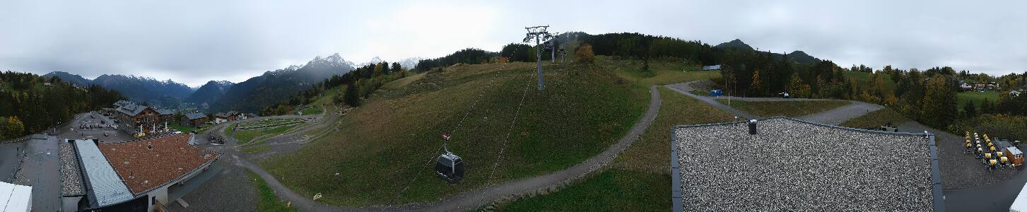 Bikepark Brandnertal