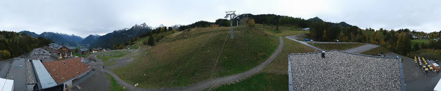 Bikepark Brandnertal
