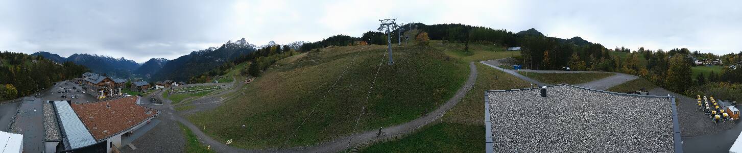 Bikepark Brandnertal