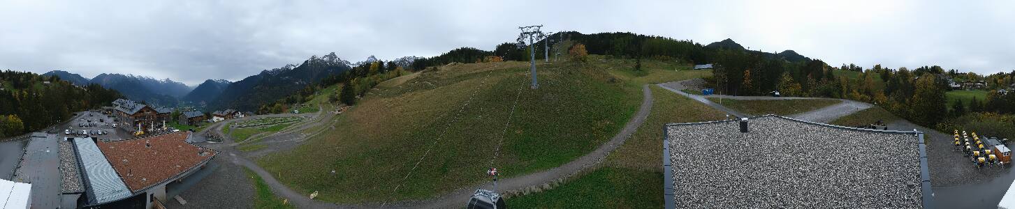 Bikepark Brandnertal