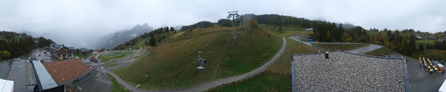 Bikepark Brandnertal