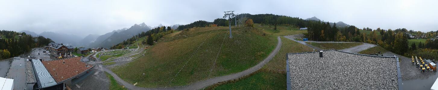Bikepark Brandnertal