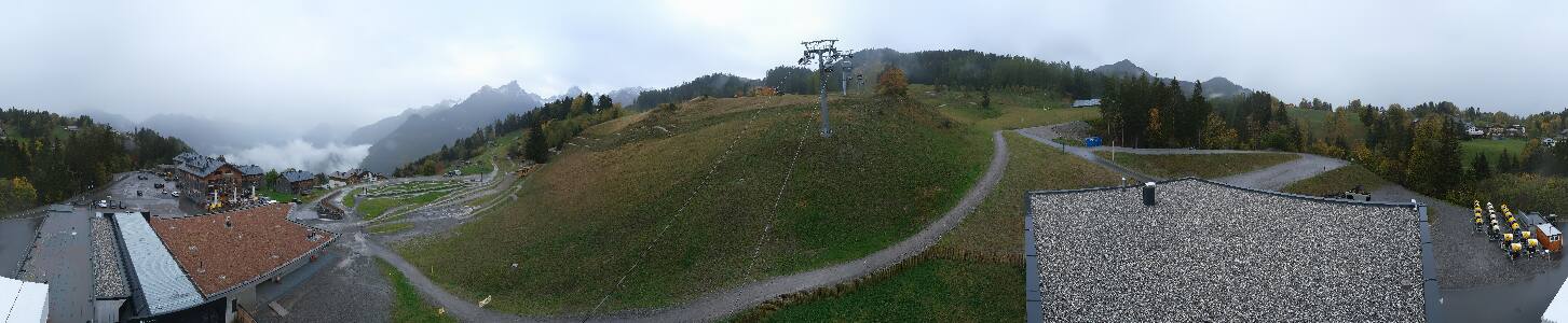Bikepark Brandnertal