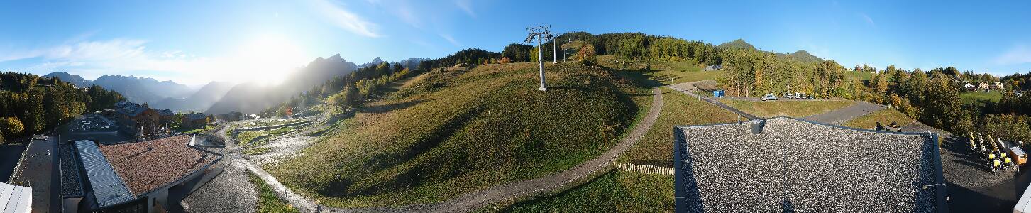 Bikepark Brandnertal