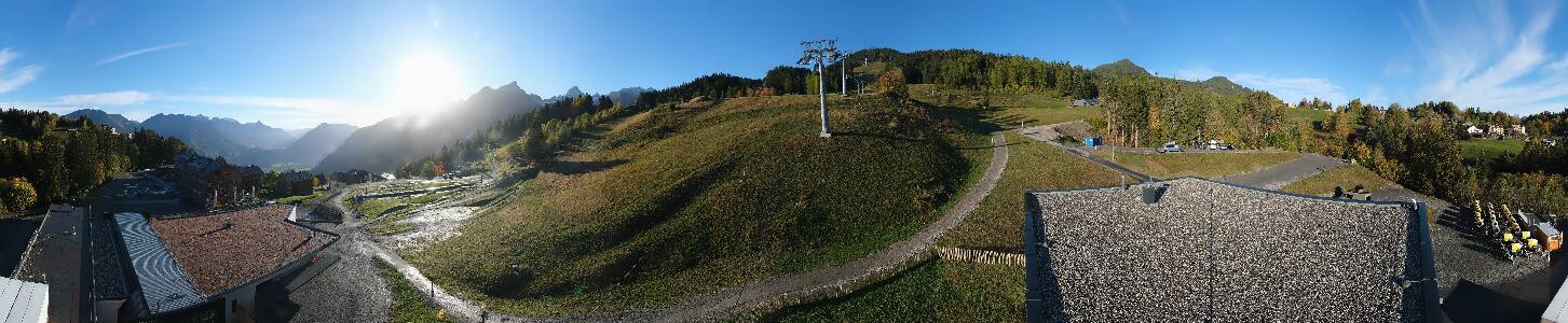 Bikepark Brandnertal