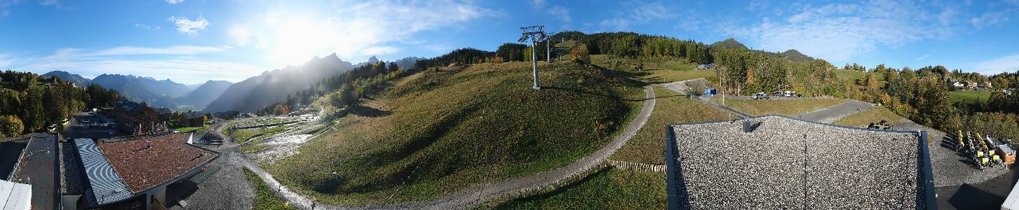 Bikepark Brandnertal