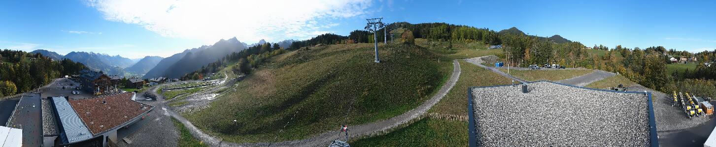 Bikepark Brandnertal