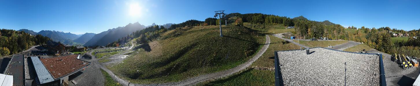 Bikepark Brandnertal