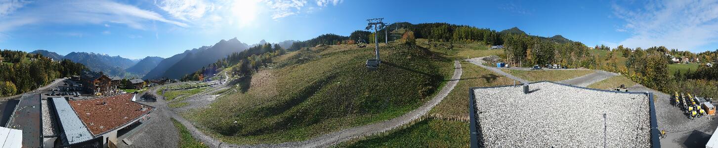 Bikepark Brandnertal