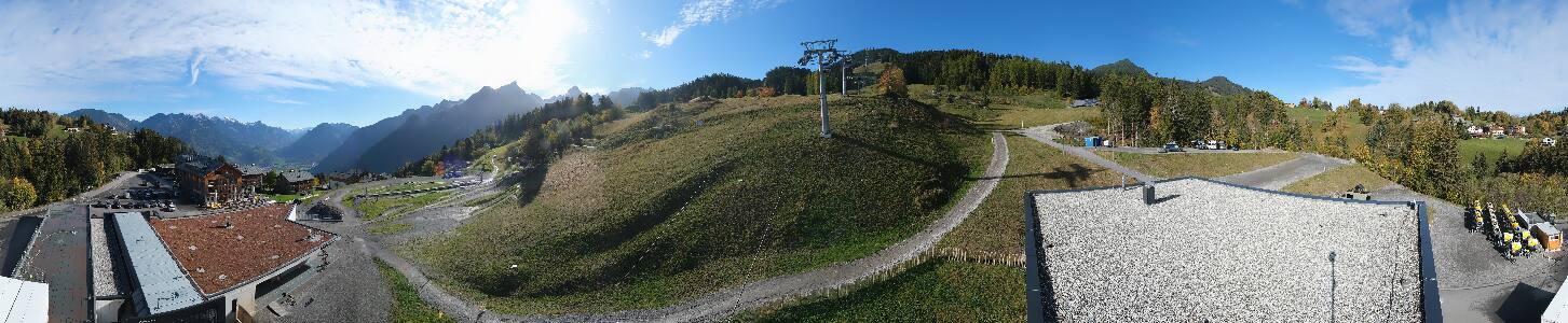 Bikepark Brandnertal