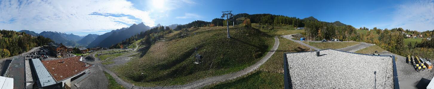 Bikepark Brandnertal