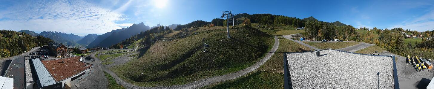 Bikepark Brandnertal