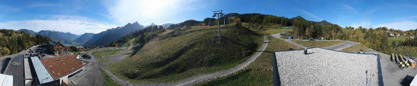 Bikepark Brandnertal
