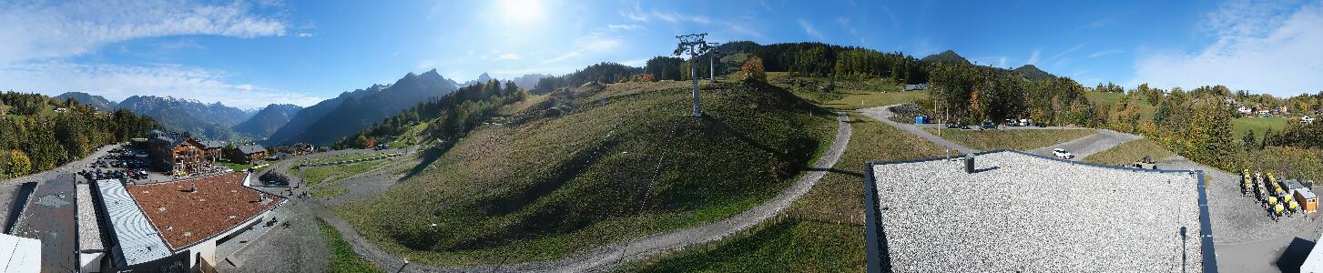 Bikepark Brandnertal