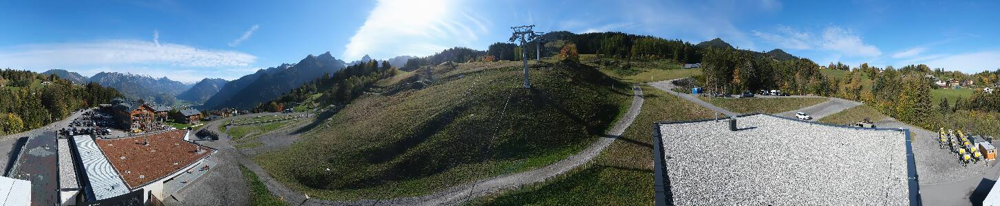 Bikepark Brandnertal