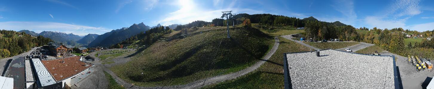 Bikepark Brandnertal