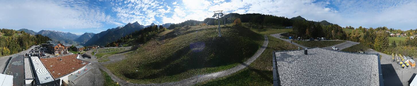 Bikepark Brandnertal