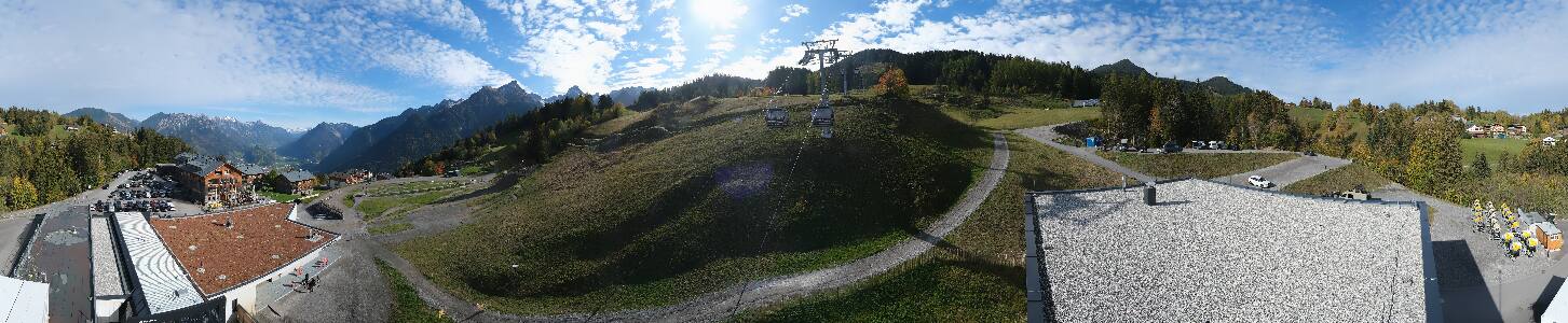 Bikepark Brandnertal