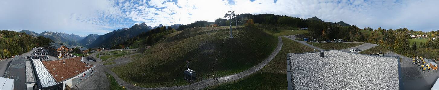 Bikepark Brandnertal
