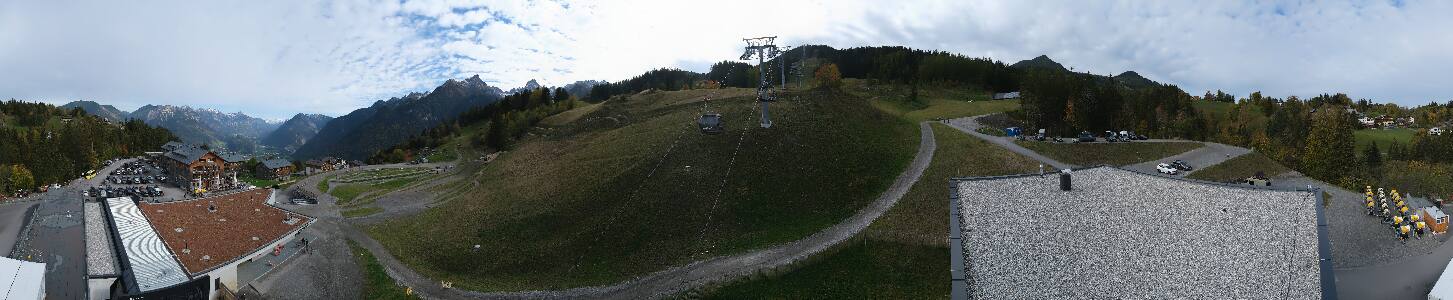 Bikepark Brandnertal