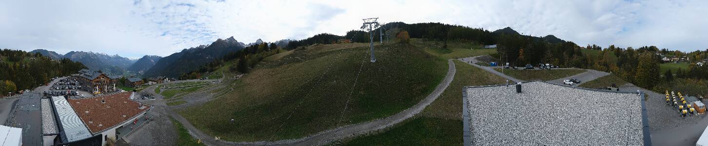 Bikepark Brandnertal