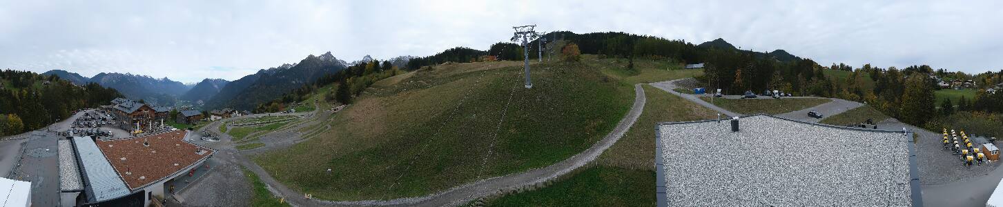 Bikepark Brandnertal