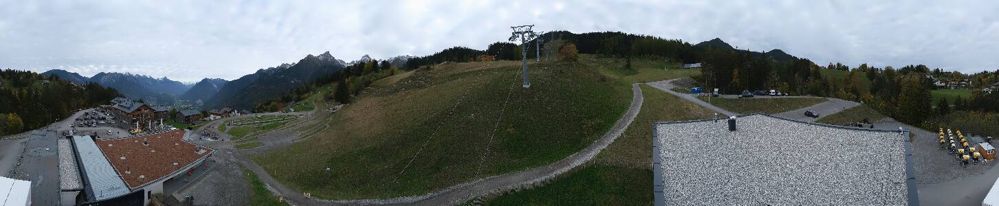 Bikepark Brandnertal