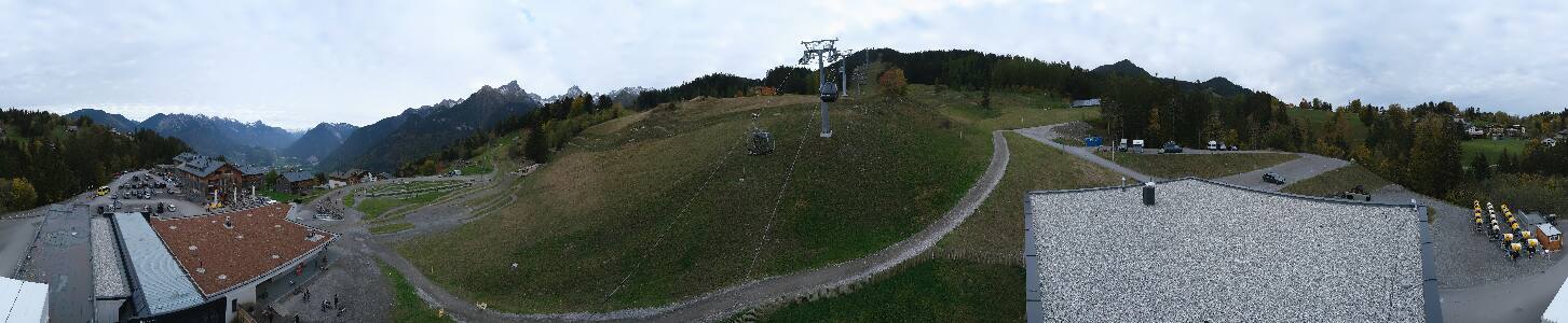 Bikepark Brandnertal