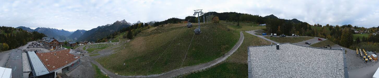Bikepark Brandnertal
