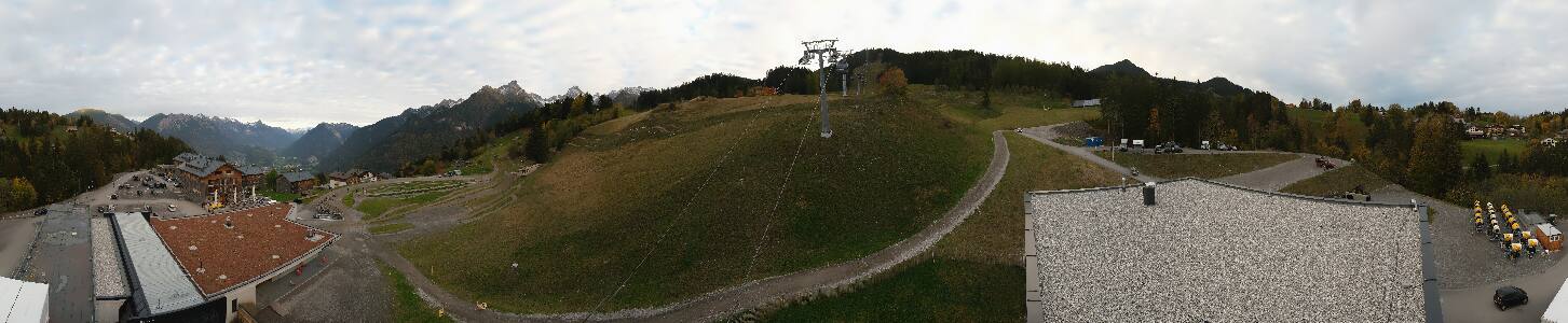 Bikepark Brandnertal