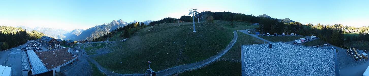 Bikepark Brandnertal