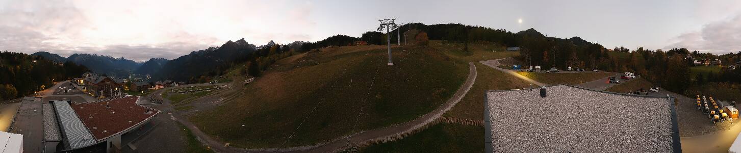 Bikepark Brandnertal