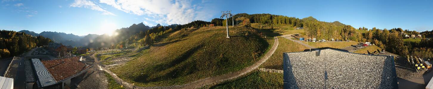 Bikepark Brandnertal