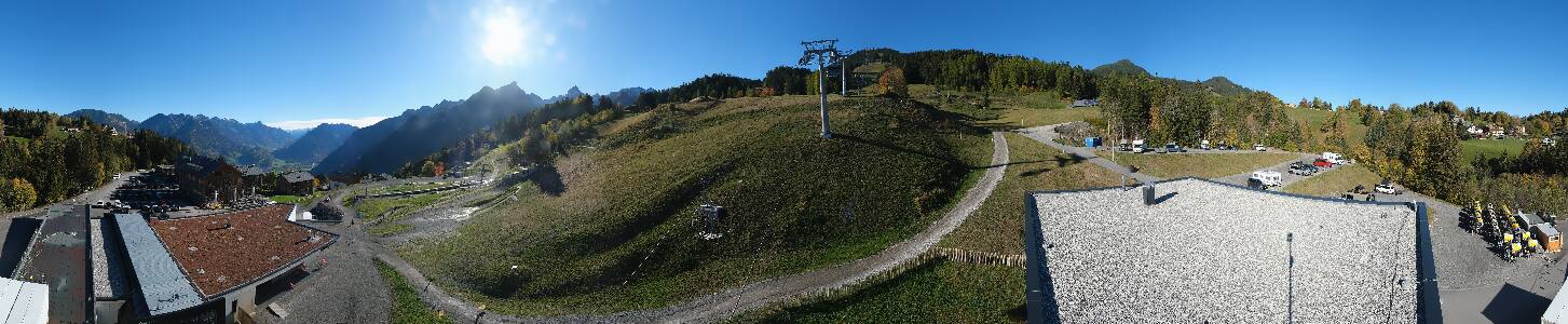 Bikepark Brandnertal