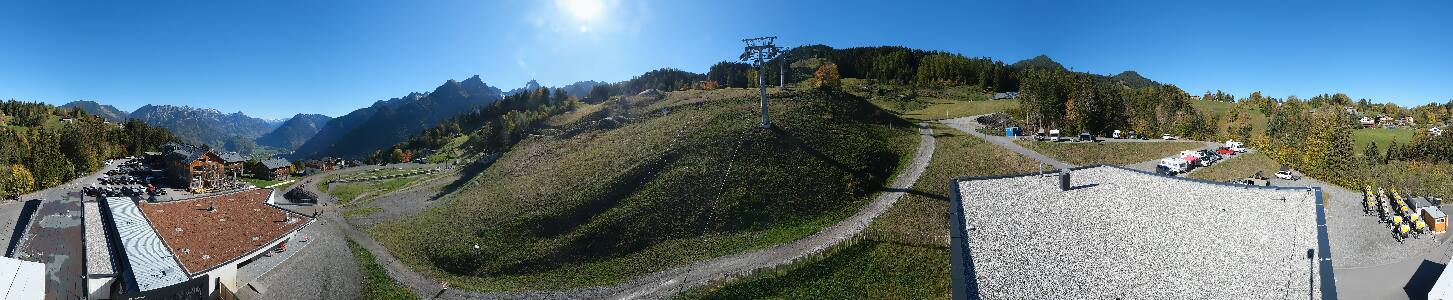 Bikepark Brandnertal