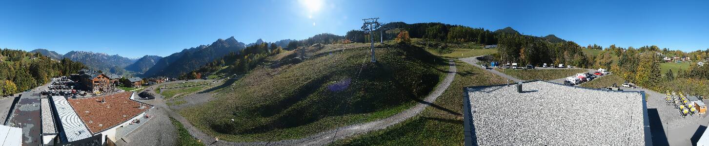 Bikepark Brandnertal