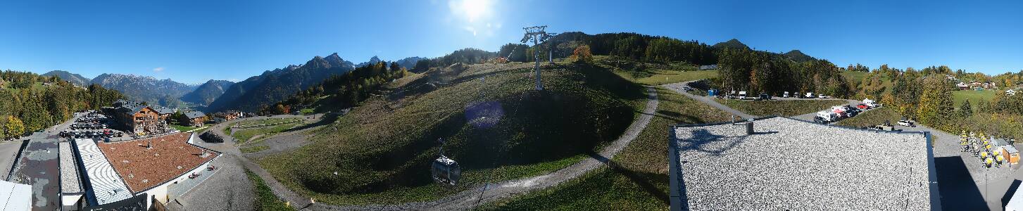 Bikepark Brandnertal