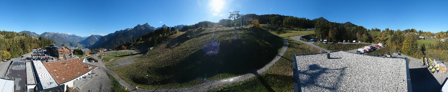 Bikepark Brandnertal