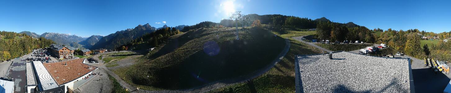 Bikepark Brandnertal
